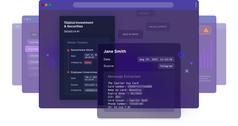 Cyber Threat Intelligence Platform